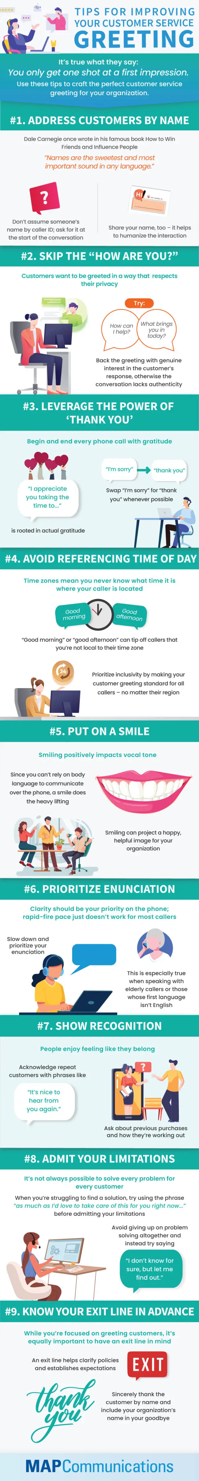 customer service phrases