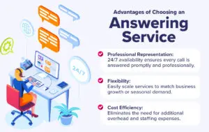 Advantages of Choosing an Answering Services