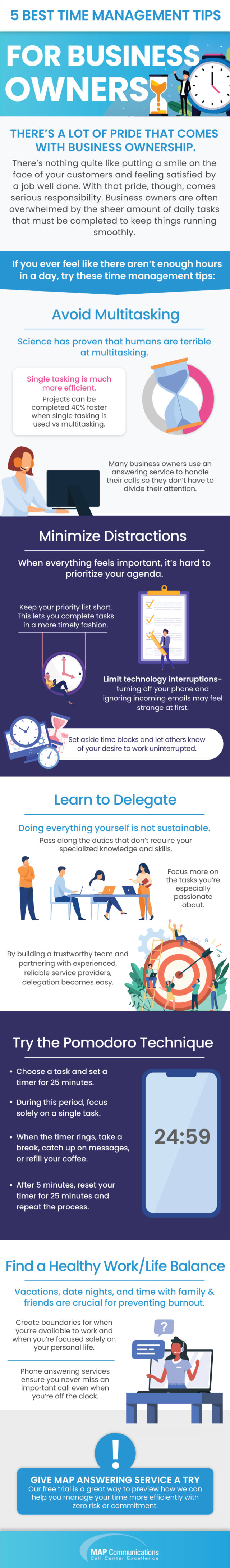 Time Management Tips Infographic